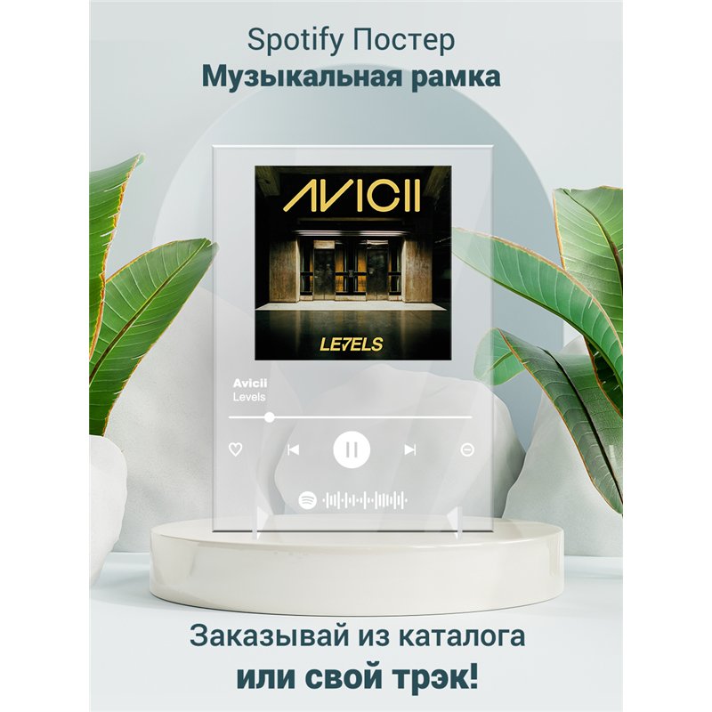 Avicii - Levels - постер Spotify