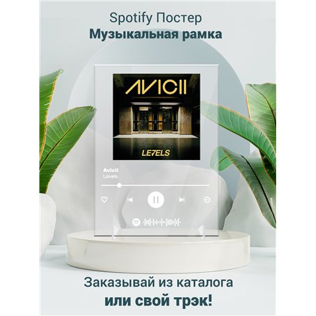 Avicii - Levels - постер Spotify