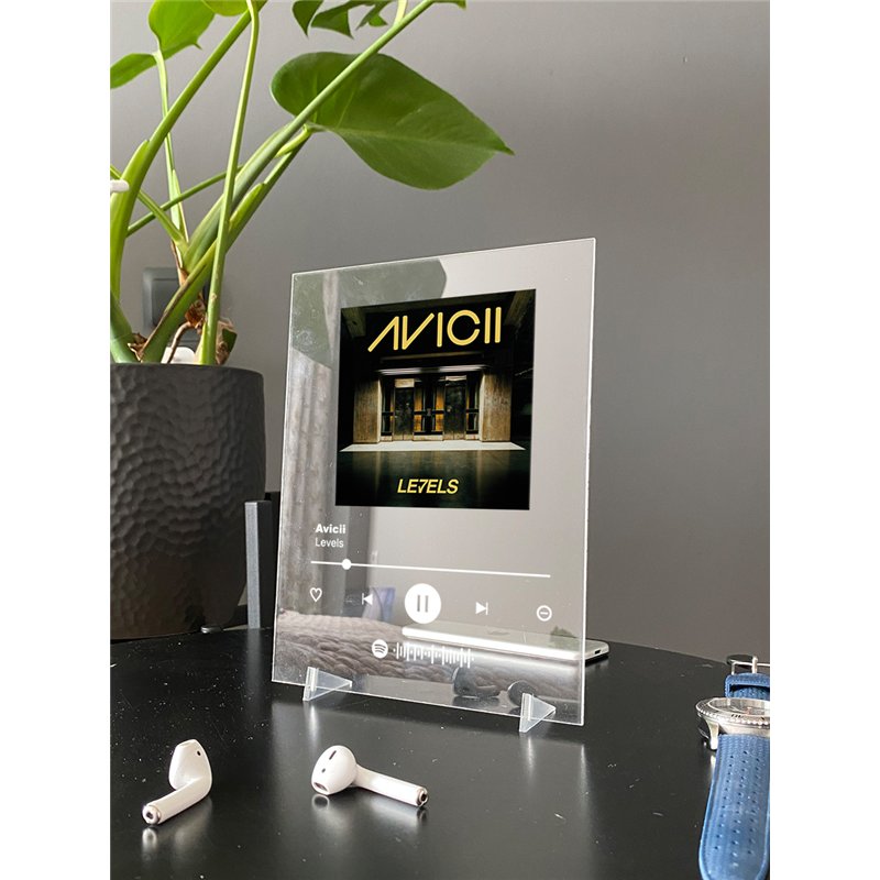 Avicii - Levels - постер Spotify