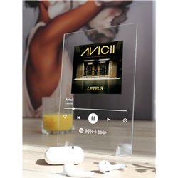 Avicii - Levels - постер Spotify