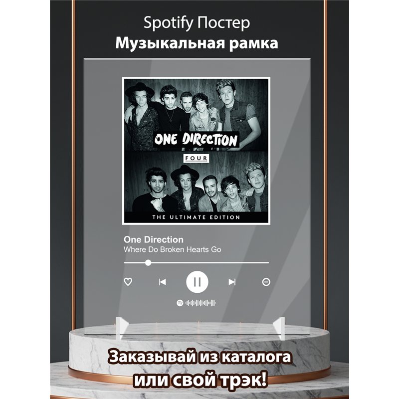 One Direction - Where Do Broken Hearts Go - постер Spotify