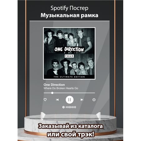 One Direction - Where Do Broken Hearts Go - постер Spotify