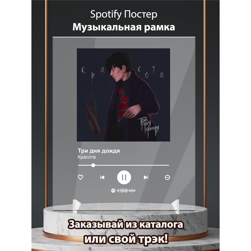 Три дня дождя - Красота - постер Spotify