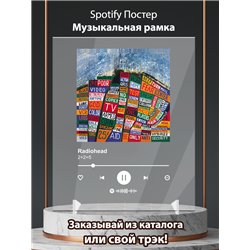 Radiohead - 2+25 - постер Spotify