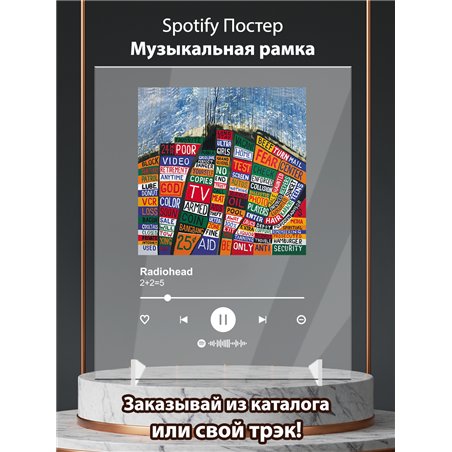 Radiohead - 2+25 - постер Spotify