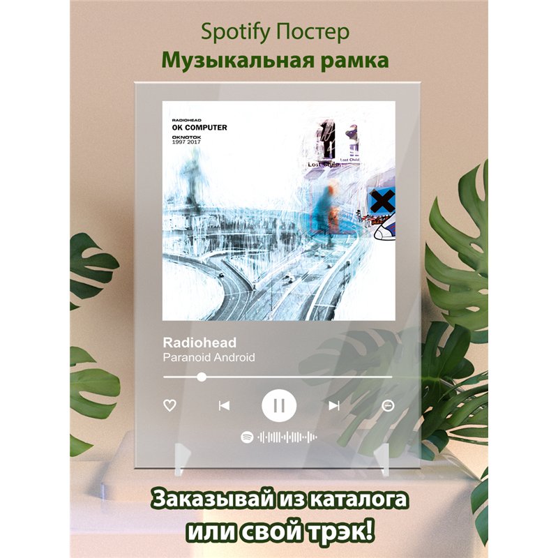 Radiohead Paranoid Android - постер Spotify