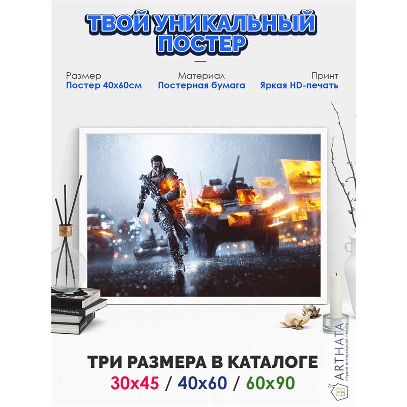 Постер, плакат интерьерный 40x60см - Battlefield 1