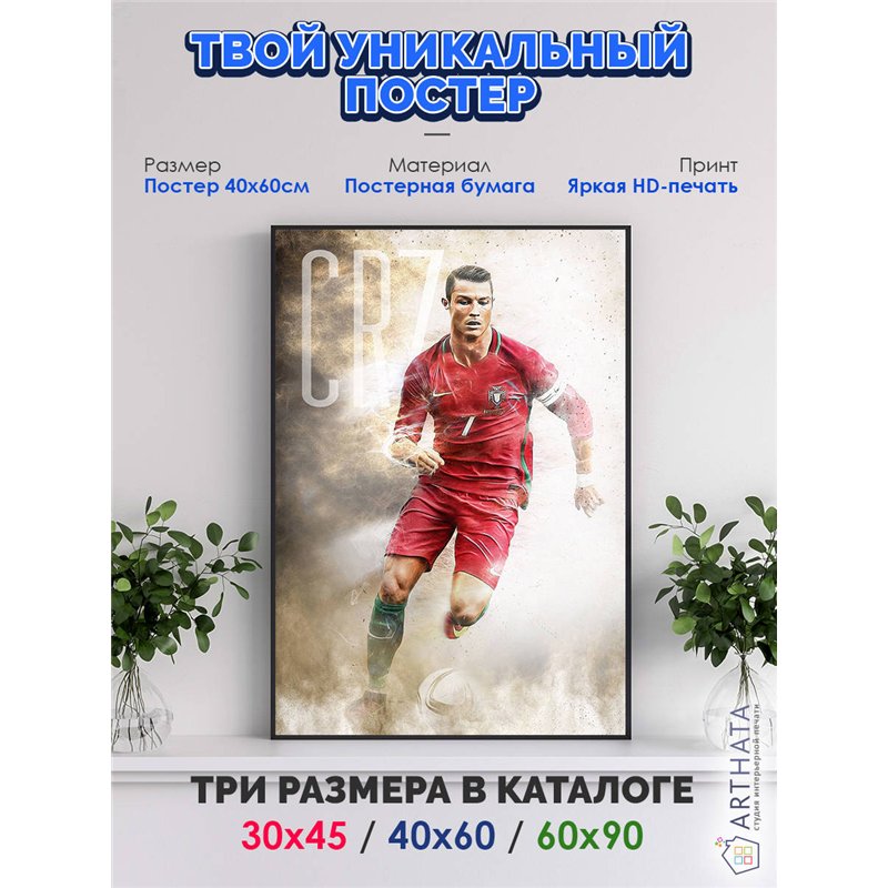 Постер, плакат интерьерный 40x60см - Cristiano Ronaldo