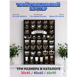 Постер, плакат интерьерный 40x60см - Coffee