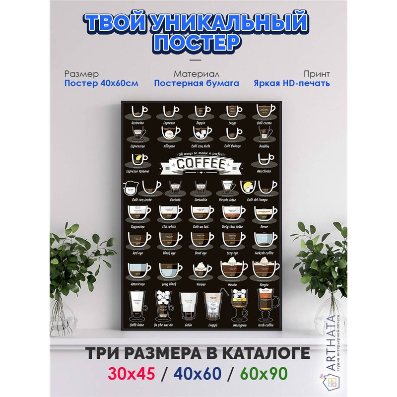 Постер, плакат интерьерный 40x60см - Coffee