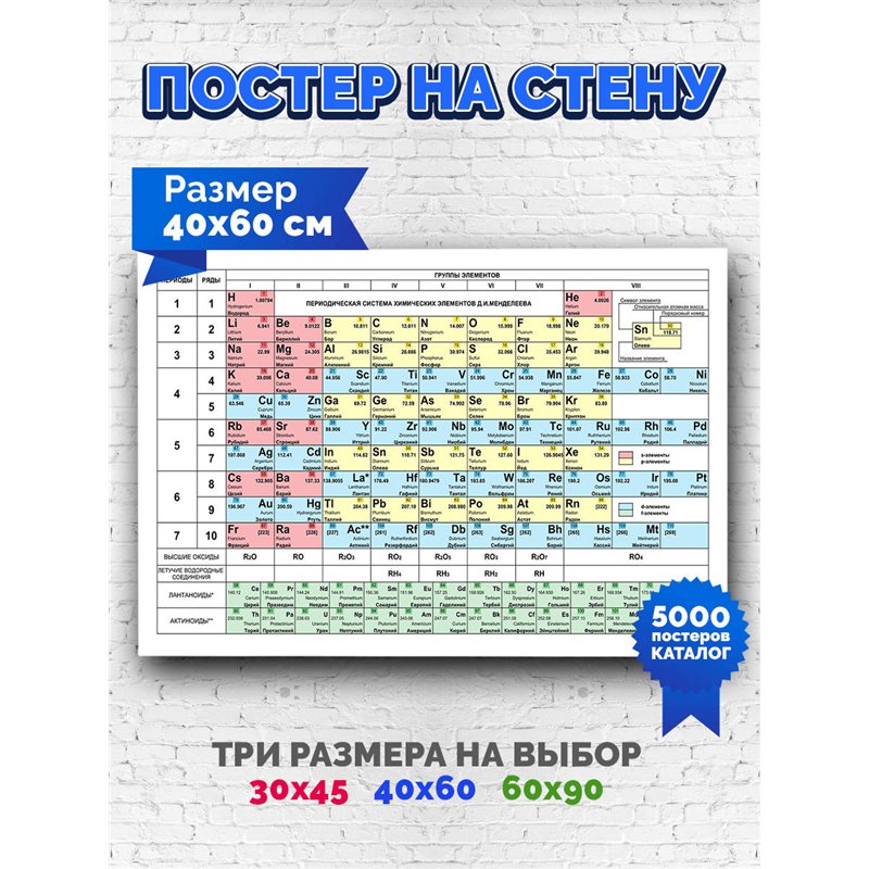 Постер, плакат интерьерный 40x60см - Mendeleev_s table