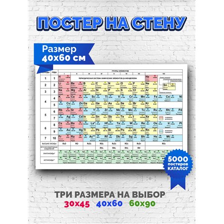 Постер, плакат интерьерный 40x60см - Mendeleev_s table