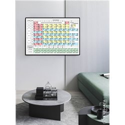Постер, плакат интерьерный 40x60см - Mendeleev_s table
