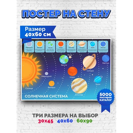 Постер, плакат интерьерный 40x60см - Solar System