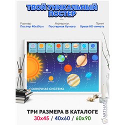 Постер, плакат интерьерный 40x60см - Solar System