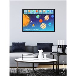 Постер, плакат интерьерный 40x60см - Solar System