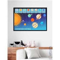 Постер, плакат интерьерный 40x60см - Solar System
