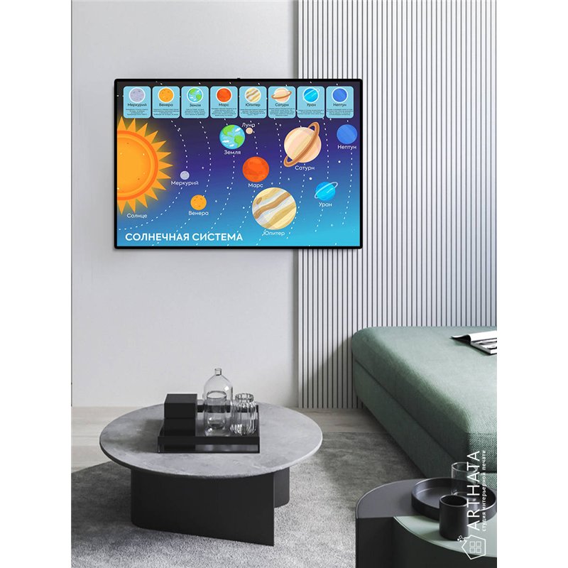 Постер, плакат интерьерный 40x60см - Solar System