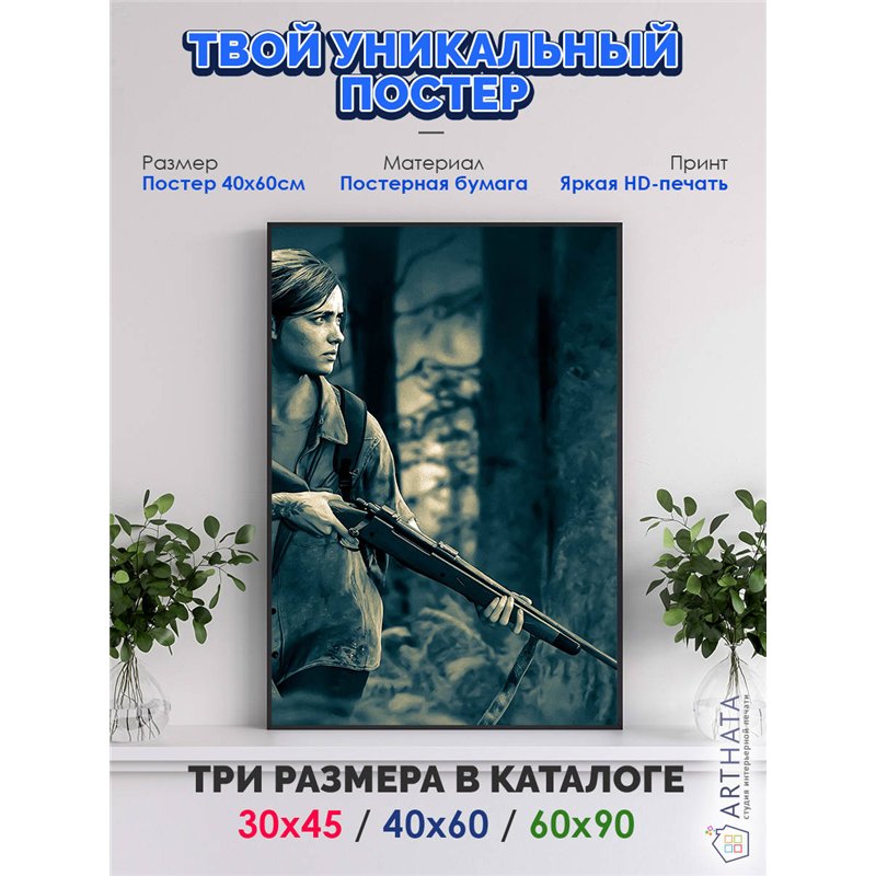Постер, плакат интерьерный 40x60см - The Last of Us