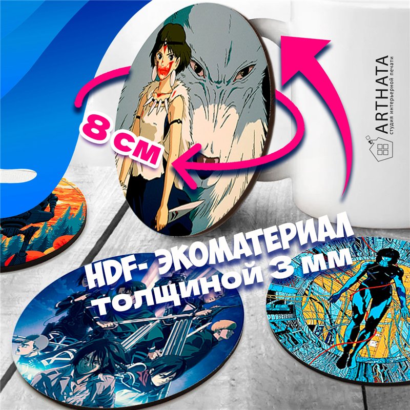 Подставка под горячее кружку Аниме бирдекель 6 шт.