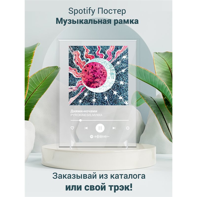 PYROKINESIS,МУККА- Днями-ночами - постер Spotify