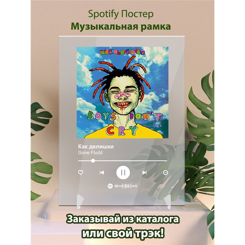 Gone Fludd - Как делишки - постер Spotify