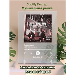 METAN Вектор А - Андеграунд - постер Spotify