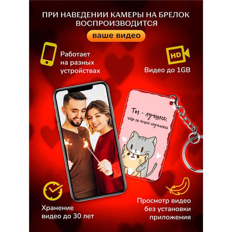 Подарок для девушки оживающий брелок Валентинка "Котики"
