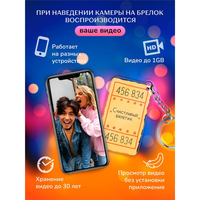 Подарок парню оживающий брелок с видео "Счастливый билетик"