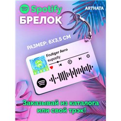 Спотифай Брелок supcolly - Frutiger Aero
