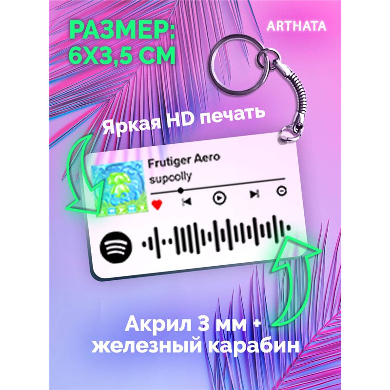 Спотифай Брелок supcolly - Frutiger Aero