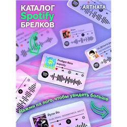 Спотифай Брелок supcolly - Frutiger Aero