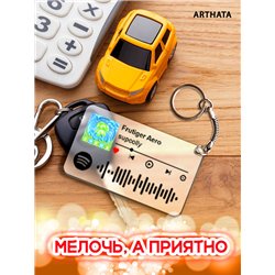 Спотифай Брелок supcolly - Frutiger Aero