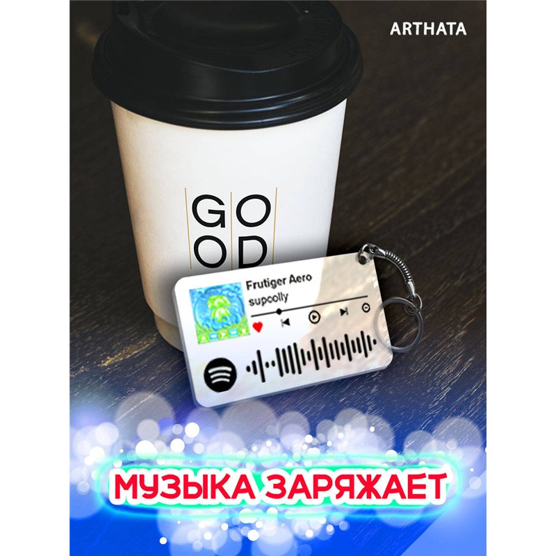 Спотифай Брелок supcolly - Frutiger Aero