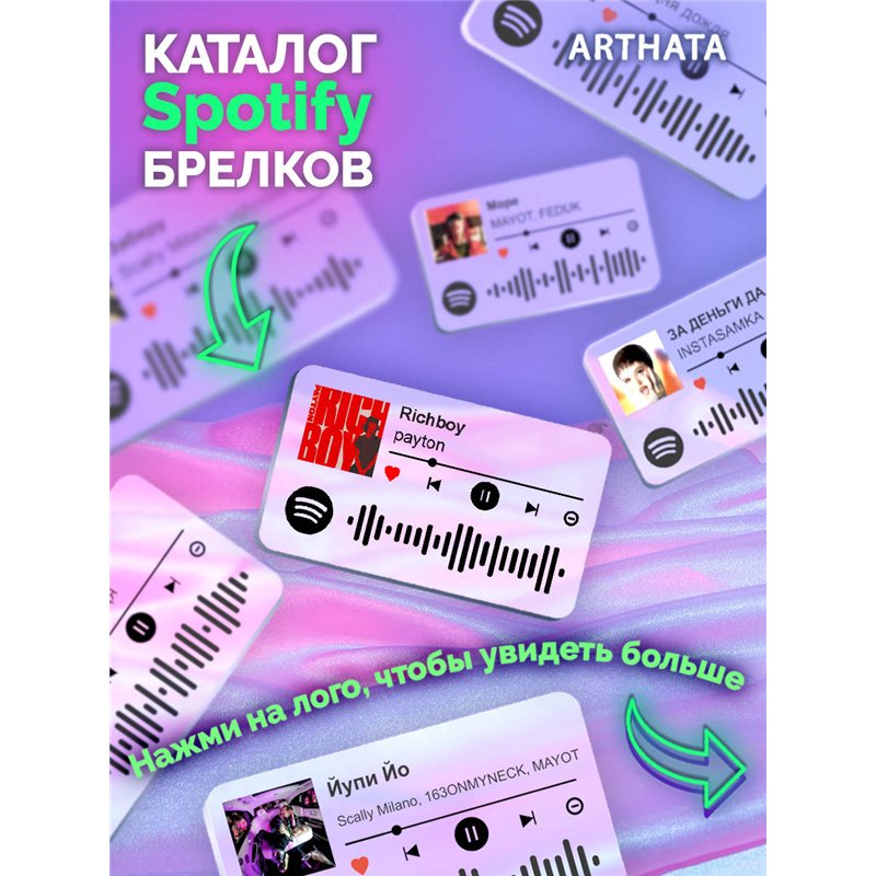 Спотифай Брелок Payton брелок для ключей Payton - Richboy