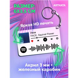 Спотифай Брелок pyrokinesis брелок на рюкзак Face - Лиза