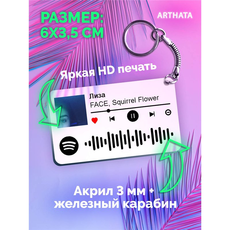 Спотифай Брелок pyrokinesis брелок на рюкзак Face - Лиза
