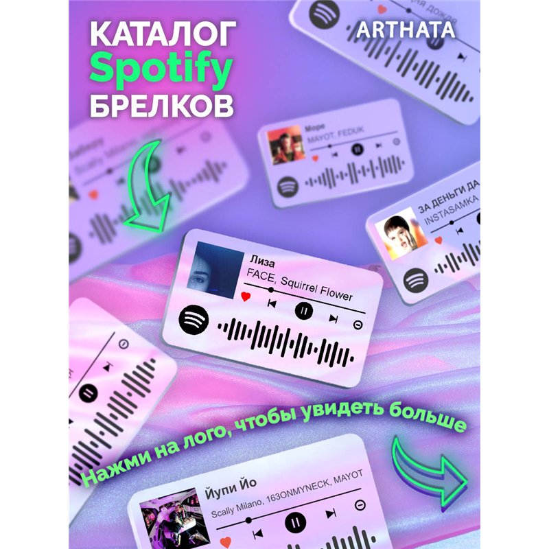 Спотифай Брелок pyrokinesis брелок на рюкзак Face - Лиза