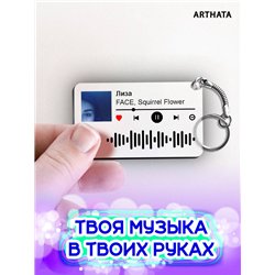 Спотифай Брелок pyrokinesis брелок на рюкзак Face - Лиза