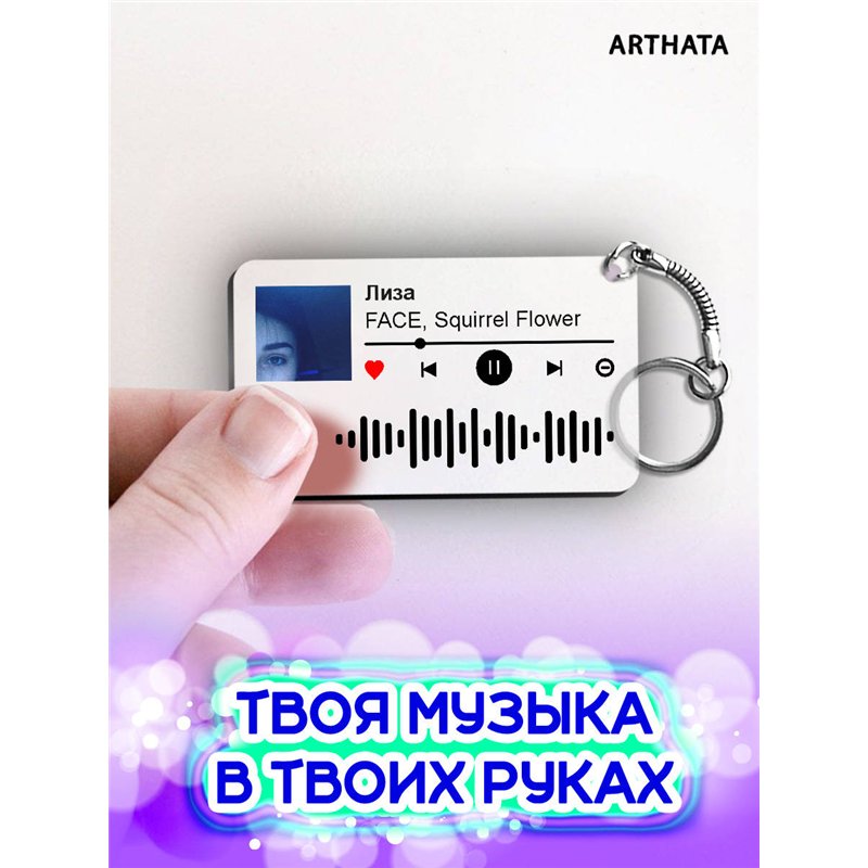 Спотифай Брелок pyrokinesis брелок на рюкзак Face - Лиза