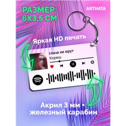 Спотифай Брелок Кореш брелок на рюкзак Кореш - глаза не врут