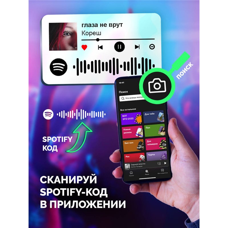 Спотифай Брелок Кореш брелок на рюкзак Кореш - глаза не врут