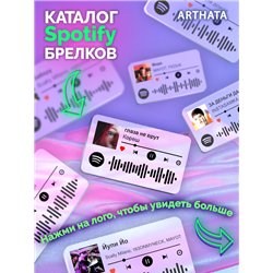 Спотифай Брелок Кореш брелок на рюкзак Кореш - глаза не врут