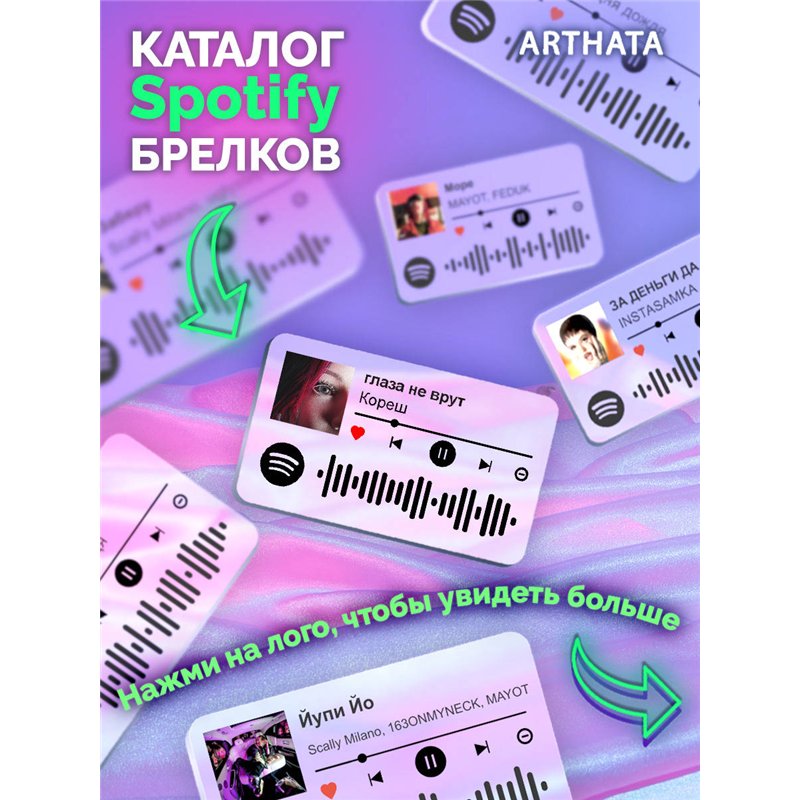 Спотифай Брелок Кореш брелок на рюкзак Кореш - глаза не врут
