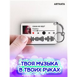 Спотифай Брелок Кореш брелок на рюкзак Кореш - глаза не врут