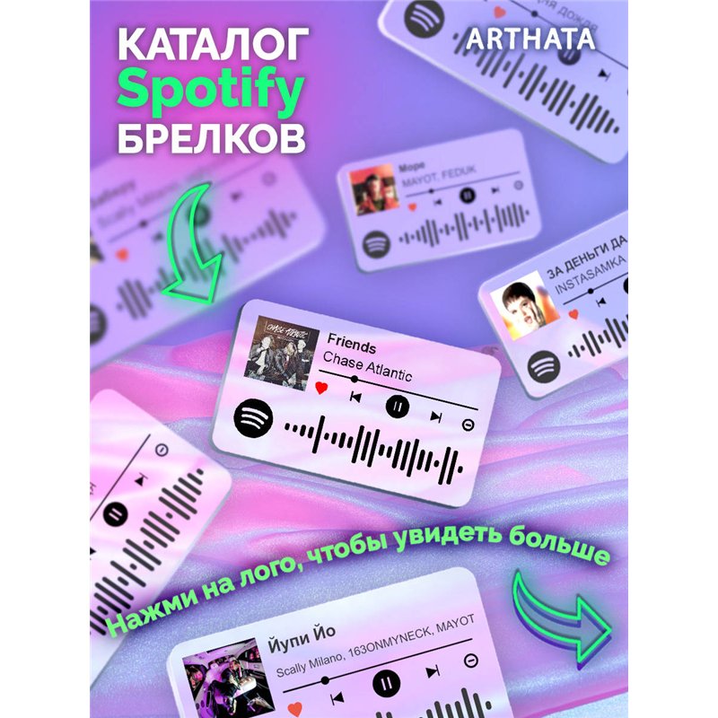 Спотифай Брелок Chase Atlantic - Friends