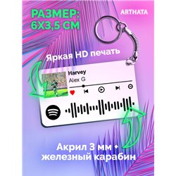 Спотифай Брелок Alex G - Harvey