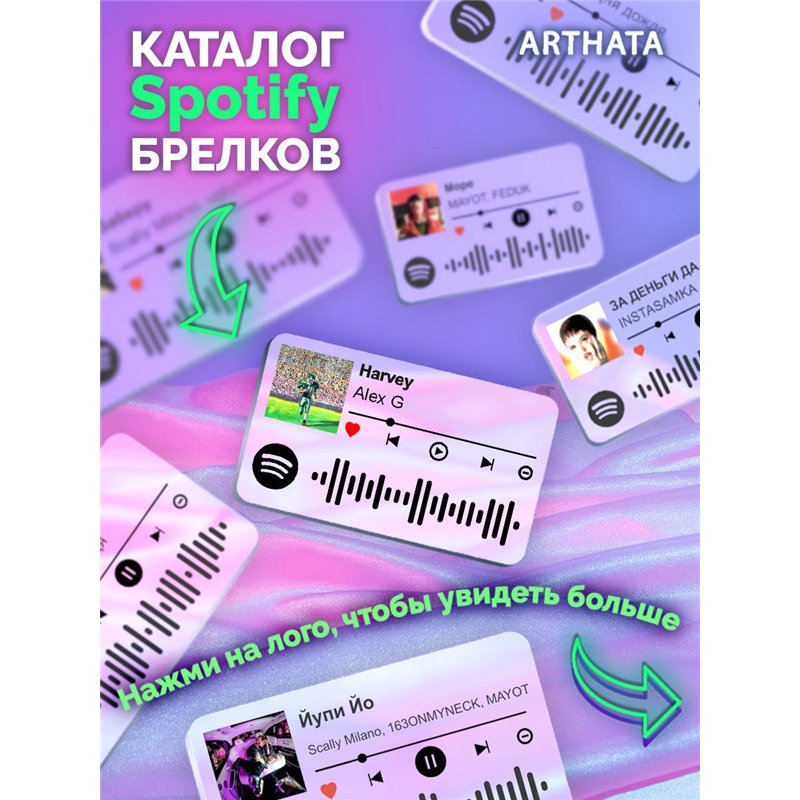 Спотифай Брелок Alex G - Harvey
