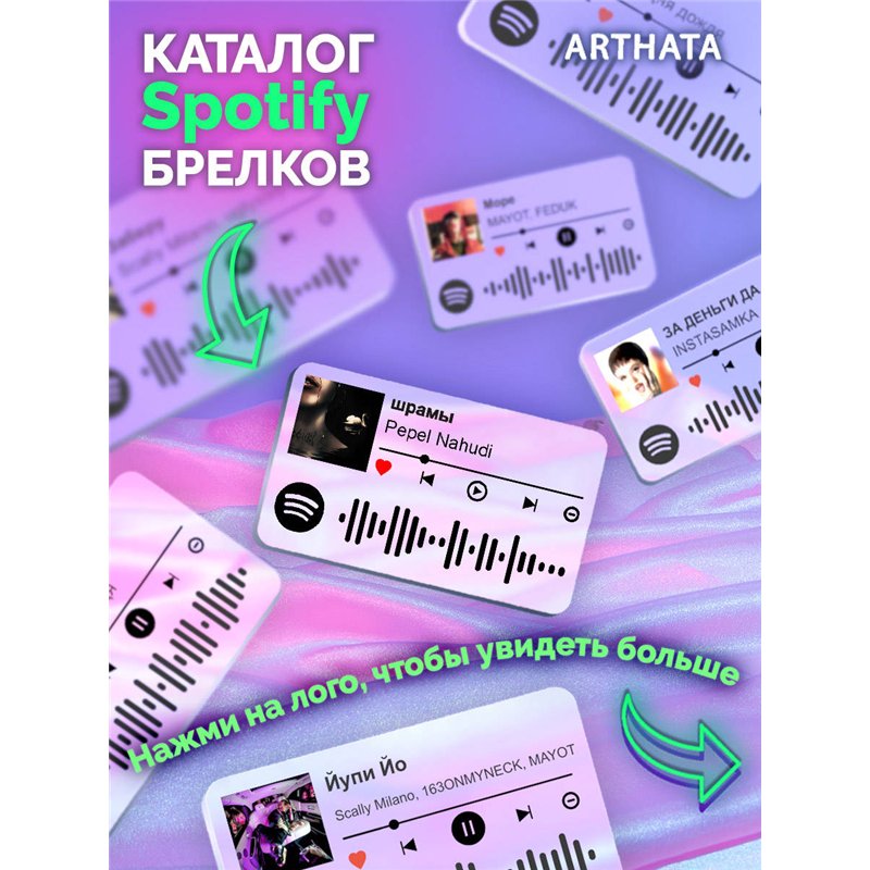 Спотифай Брелок Pepel Nahudi - шрамы
