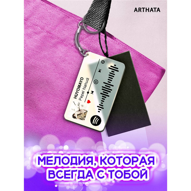 Спотифай Брелок Pepel Nahudi - HUYOMAYO